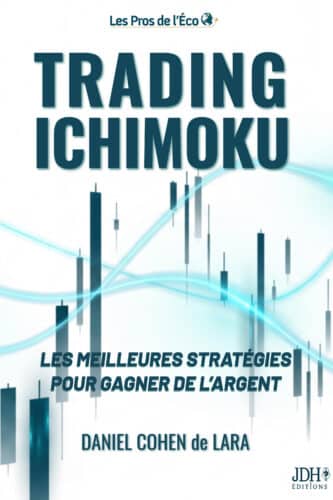 Trading Ichimoku